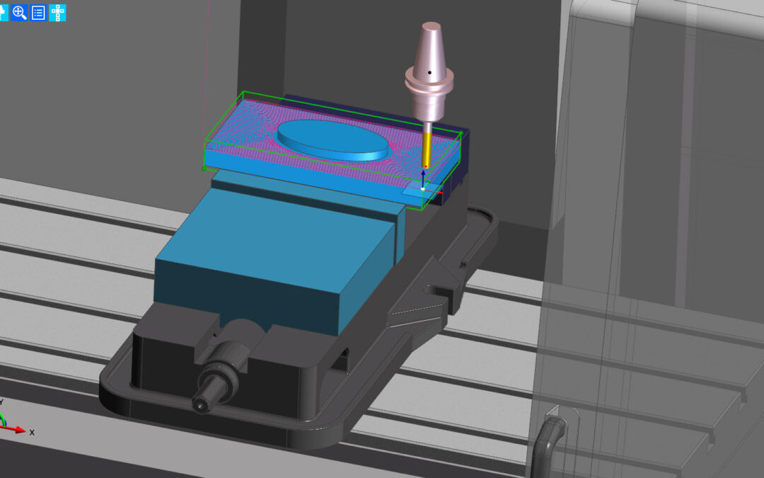 5 grunner til at moderne CAM-løsninger gir deg konkurransekraft